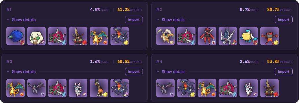Pokémon Champions best teams June 8, 2026