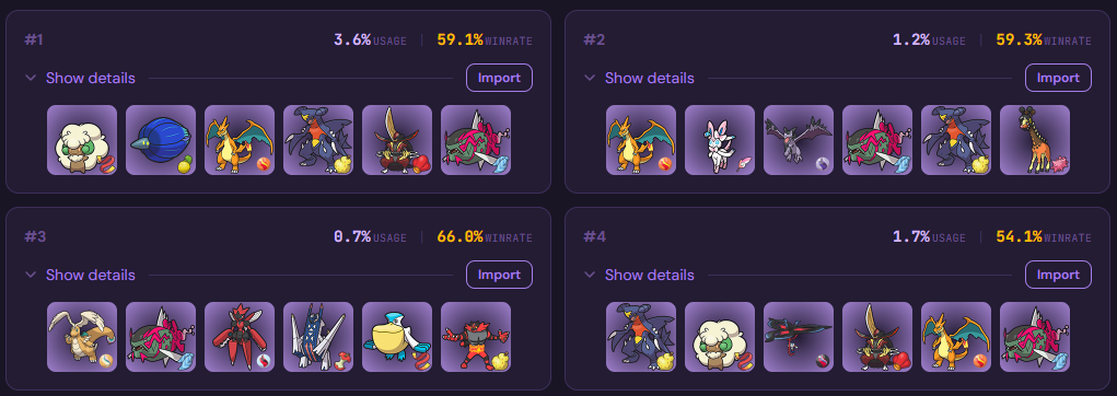 Pokémon Champions best teams June 16, 2026
