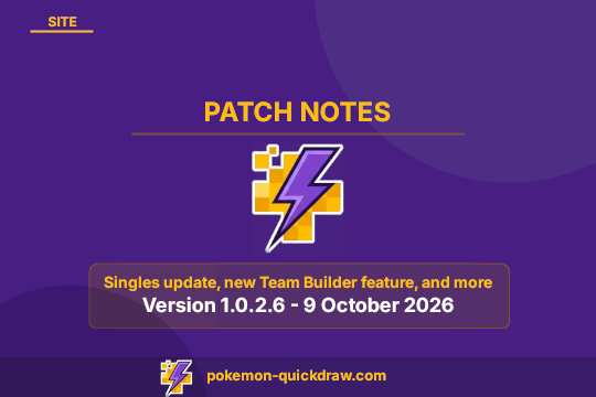 Notes de mise à jour v1.0.2.6